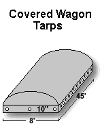 cover wagon tarp diagram